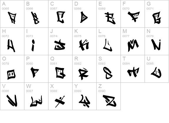Neo Bopollux : The Remix uppercase A-Z preview