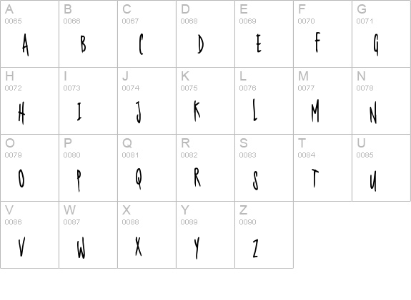 Nerdproof uppercase A-Z preview