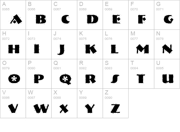 NervouzReich Rank uppercase A-Z preview