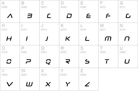 Neuropol Nova Bold Italic uppercase A-Z preview