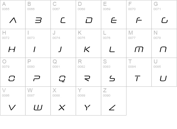 Neuropol Nova Italic uppercase A-Z preview