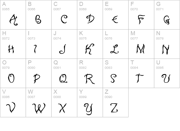 Neurotic Minds BTN Bold uppercase A-Z preview
