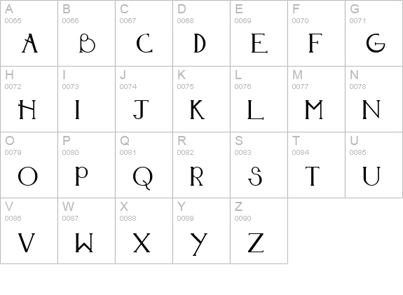 NeuSerif uppercase A-Z preview