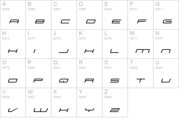 Neutronica DNA uppercase A-Z preview