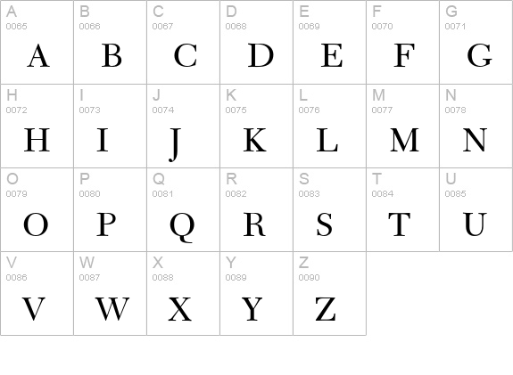 New Caledonia Small Caps & Old Style Figures uppercase A-Z preview