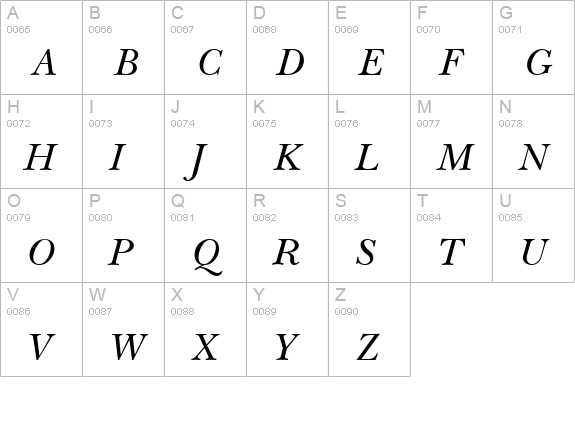 NewBaskerville Italic uppercase A-Z preview