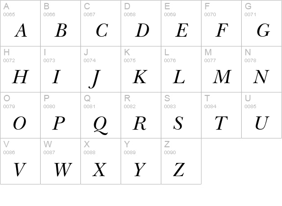 NewBaskervilleEF-Italic uppercase A-Z preview