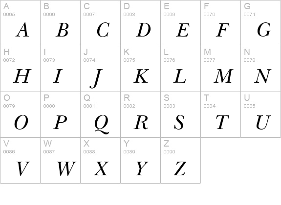 NewBaskervilleItalic uppercase A-Z preview