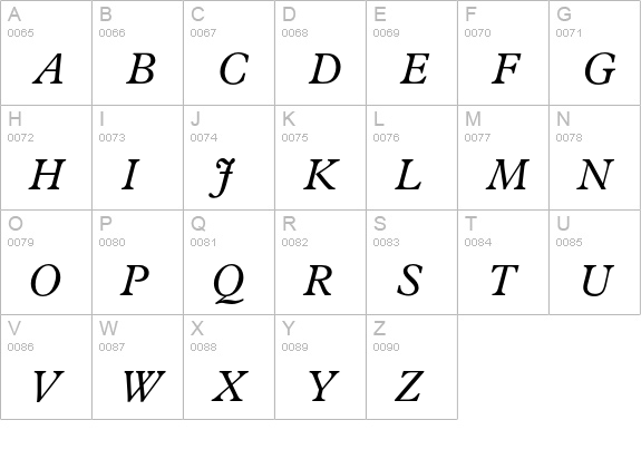 News Plantin Italic uppercase A-Z preview