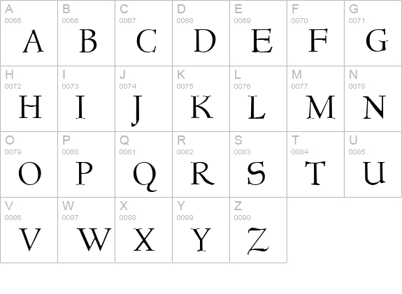 NewStyleLight uppercase A-Z preview