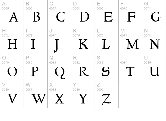 NewStyleSmallCaps uppercase A-Z preview