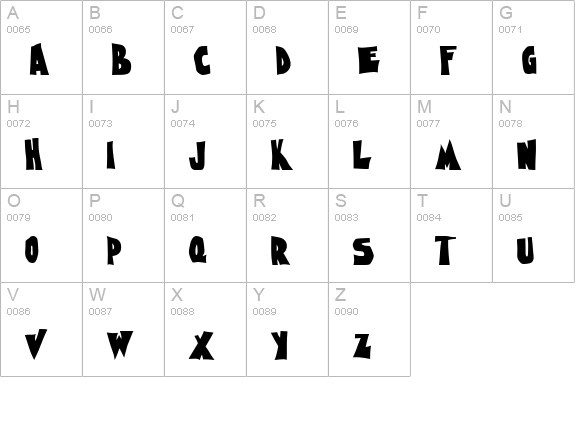 Nightmare AOE uppercase A-Z preview