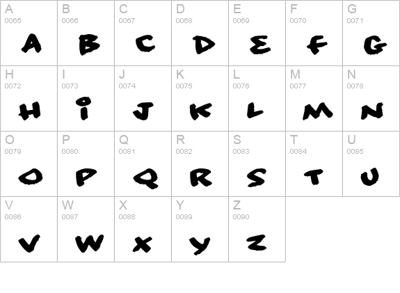 No consequence uppercase A-Z preview