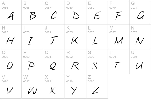 Note this uppercase A-Z preview