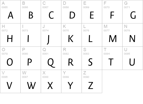 Novel Sans Pro It uppercase A-Z preview