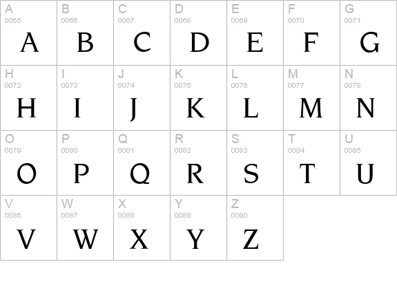 Novelty-Medium-Regular uppercase A-Z preview