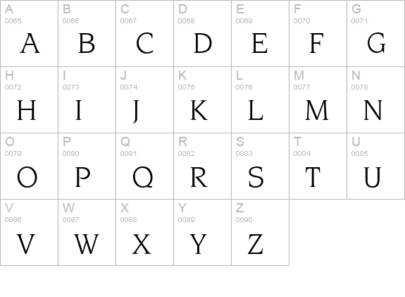 Novelty-Regular uppercase A-Z preview