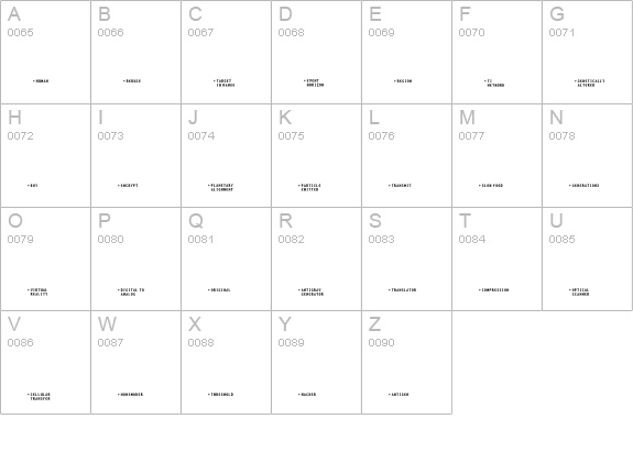 Nucleus-TwoGuide uppercase A-Z preview
