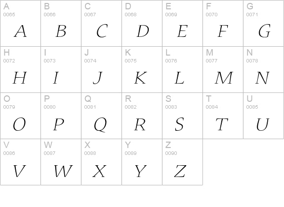 Nueva Std Light Extended Italic uppercase A-Z preview