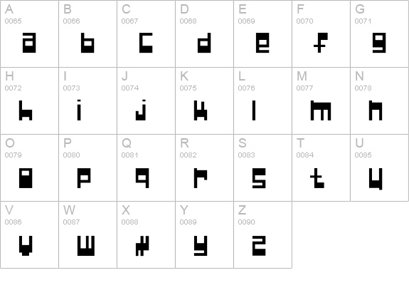 NullPointer uppercase A-Z preview