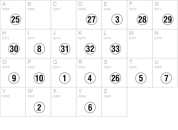 NumericsP02 uppercase A-Z preview
