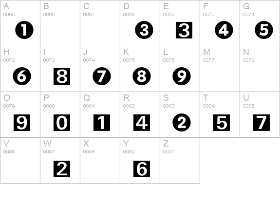 NumericsP05 uppercase A-Z preview