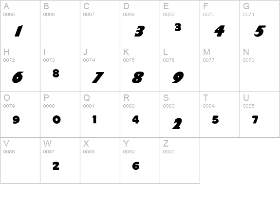 NumericsP07 uppercase A-Z preview