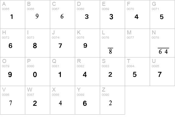 NumericsP09 uppercase A-Z preview