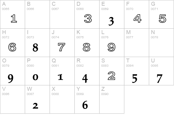 NumericsP10 uppercase A-Z preview