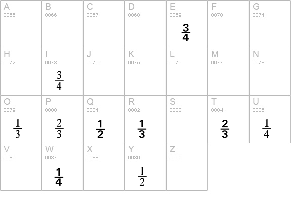 NumericsP11 uppercase A-Z preview