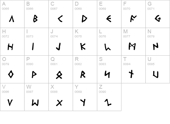 Odinson uppercase A-Z preview