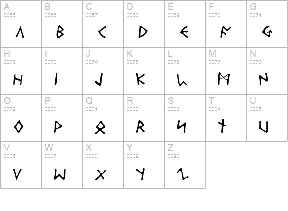 Odinson Light uppercase A-Z preview