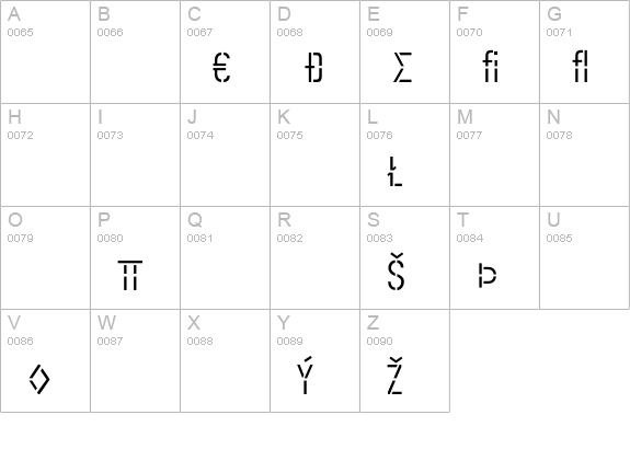 Offline-LightExpert uppercase A-Z preview