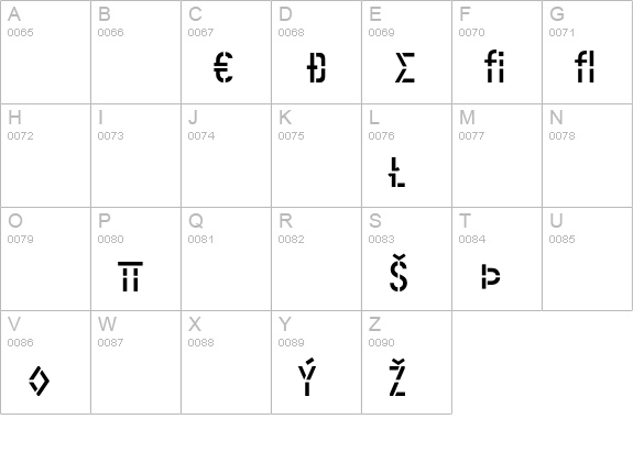 Offline-RegularExpert uppercase A-Z preview