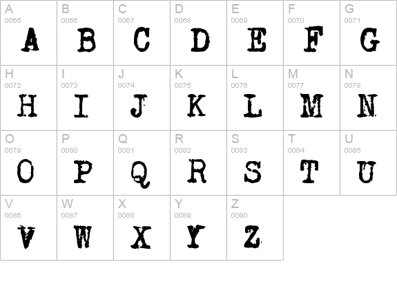 Old typewriter uppercase A-Z preview