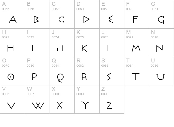 Olympus uppercase A-Z preview
