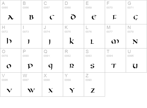 Oncial uppercase A-Z preview