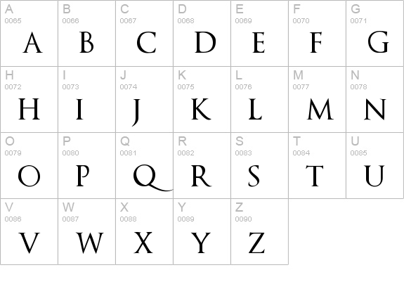 OptimusPrinceps uppercase A-Z preview