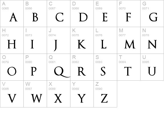 OptimusPrincepsSemiBold uppercase A-Z preview