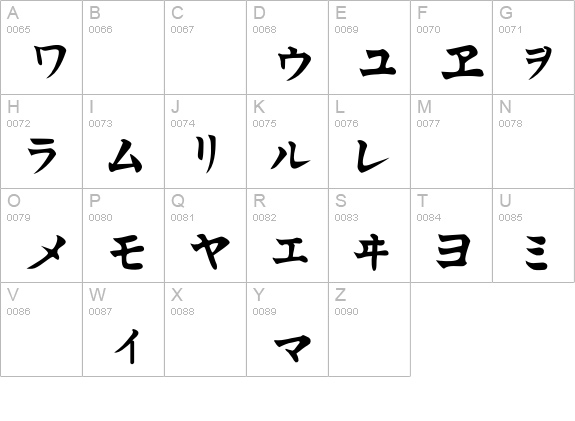 Orient uppercase A-Z preview