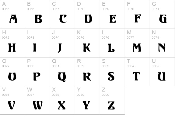 Ortem Mecanorma uppercase A-Z preview