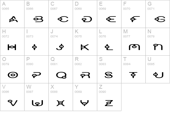 Oscillator uppercase A-Z preview