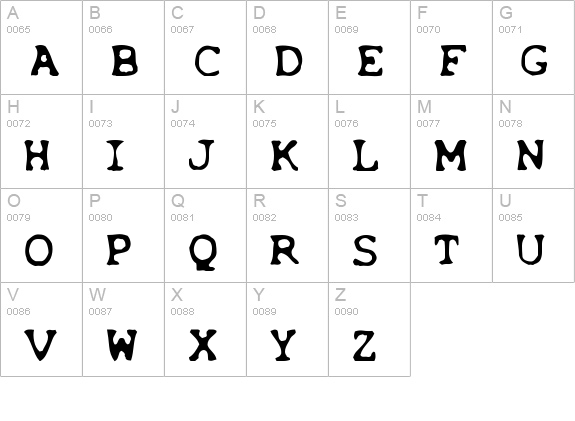 Overexposed uppercase A-Z preview