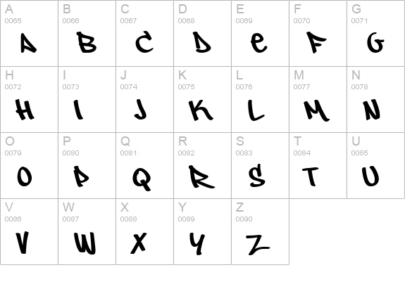 Owned uppercase A-Z preview