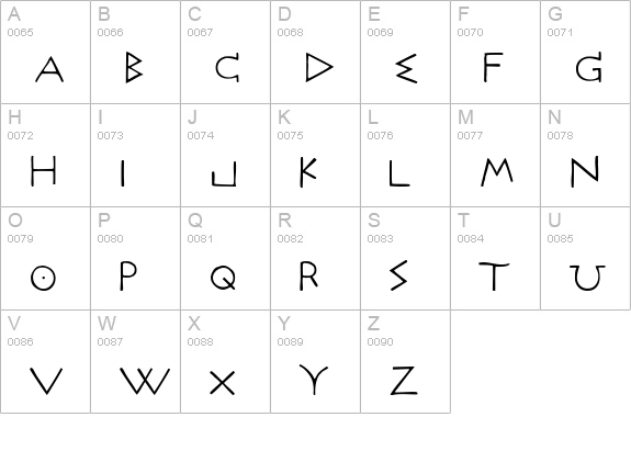 P22 Acropolis Now uppercase A-Z preview