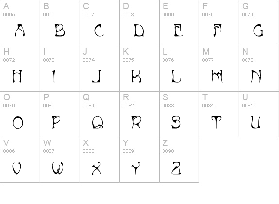 P22 Art Nouveau Bistro uppercase A-Z preview