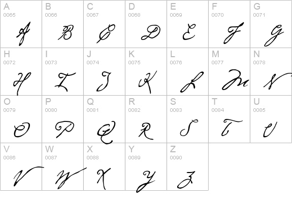 P22 Cezanne Pro uppercase A-Z preview