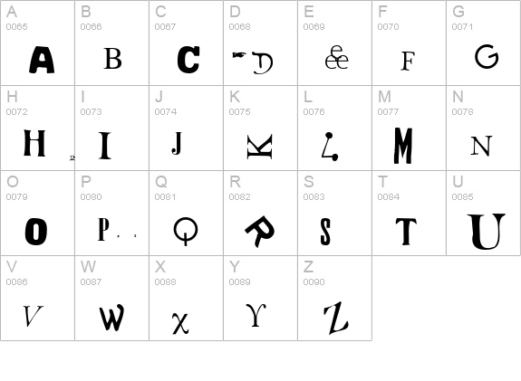 P22 Dada UltraDemiBoldMediumObliqueCondensed uppercase A-Z preview