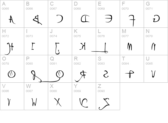 P22 DaVinci Backwards uppercase A-Z preview
