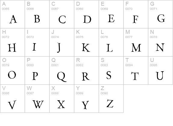 P22 Garamouche uppercase A-Z preview